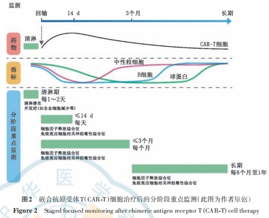 图二.png