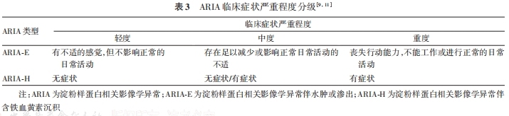 表三.png