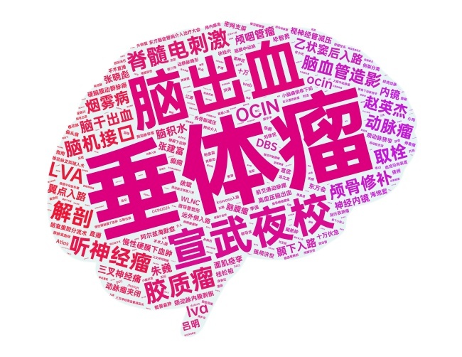 5月热搜词云图.jpg