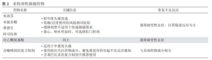 表二.png