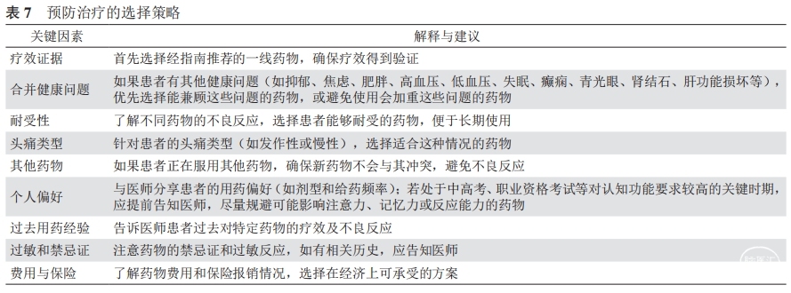 表七.png