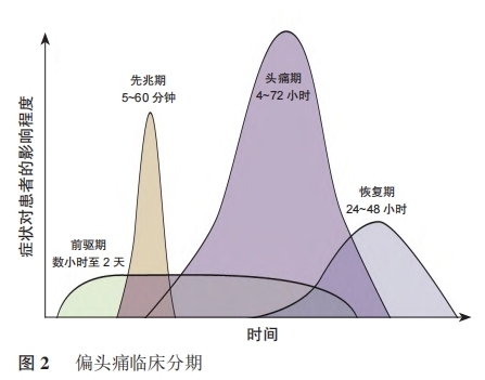 图二.png