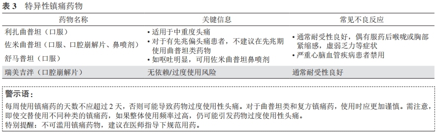 表三.png