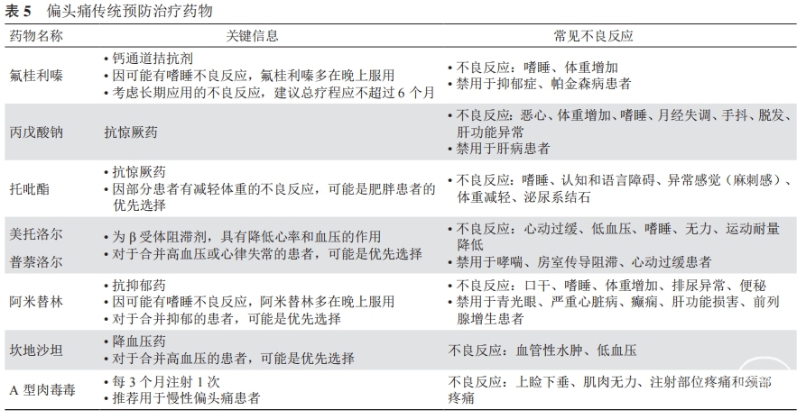 表五.png