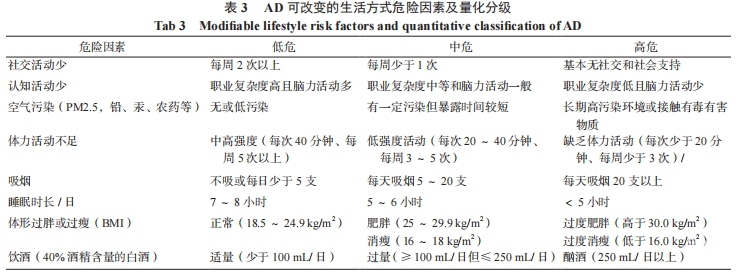 表三.png