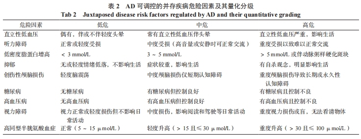 表二.png