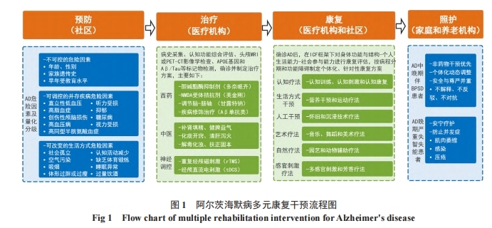 图一.png