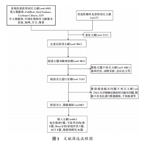 图一.png