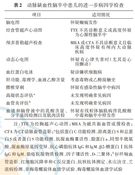 表二.png
