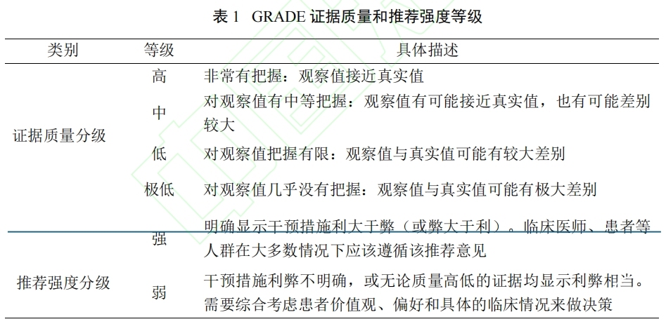 表一.png