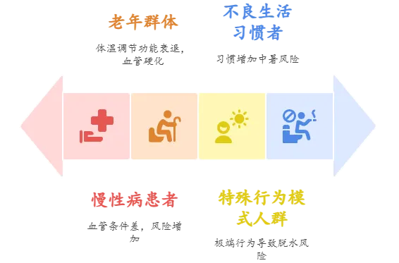 _- visual selection (3).png