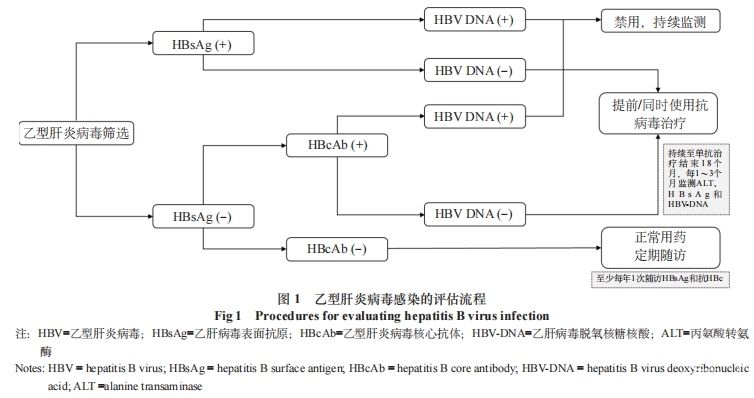 图一.png