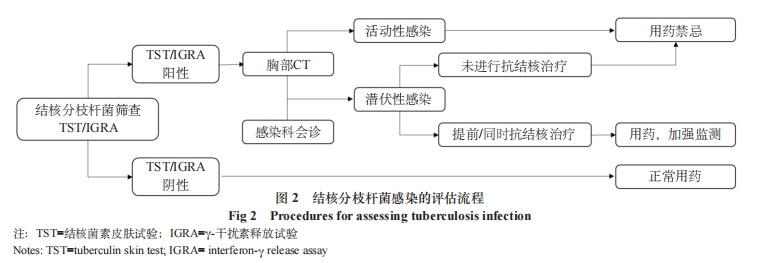 图二.png