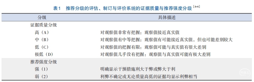 表一.png