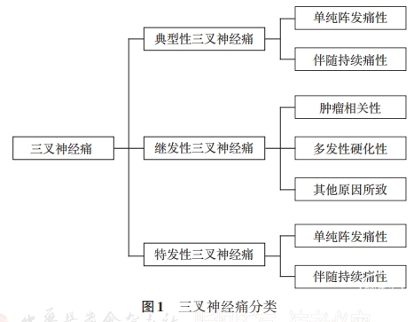图一.png