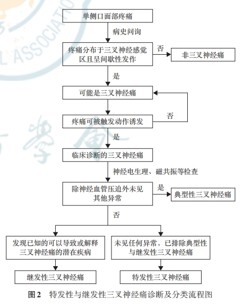 图二.png