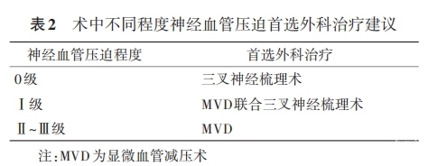 表二.png