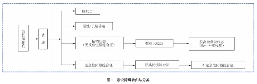 图一.png