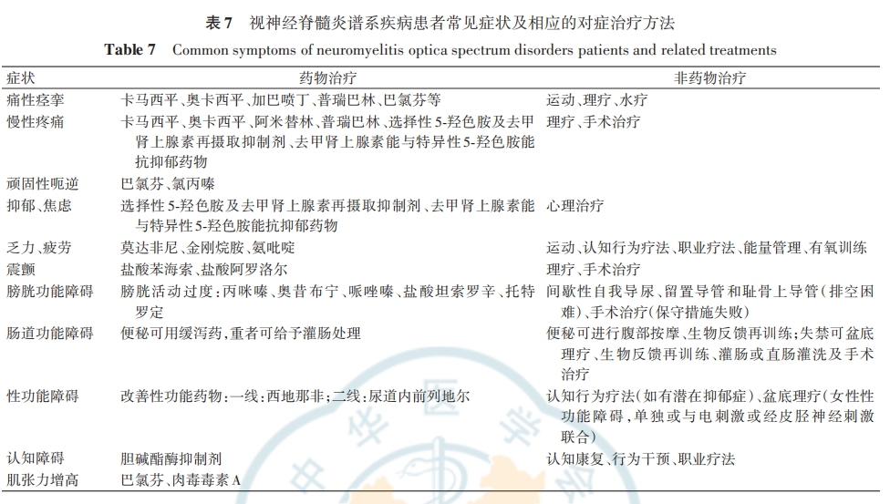 表7.png