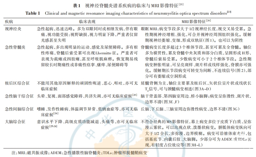 表1.png