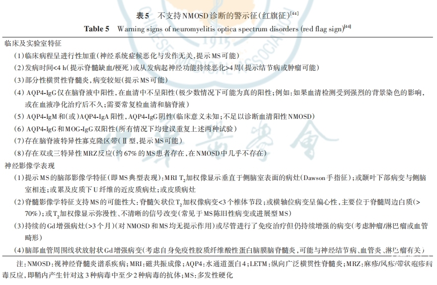 表5.png