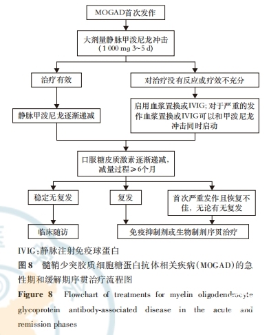 图8.png