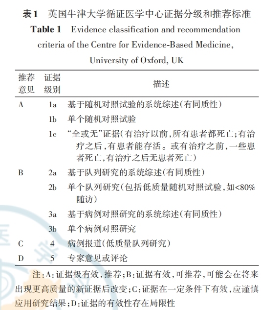 表1.png