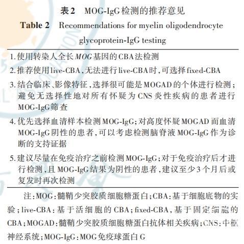 表2.png