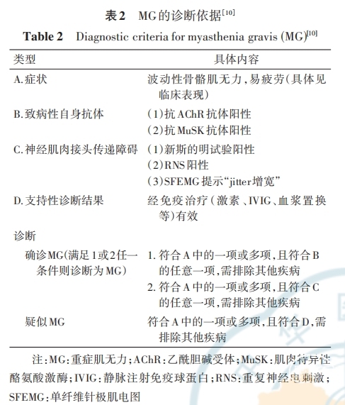 表2.png