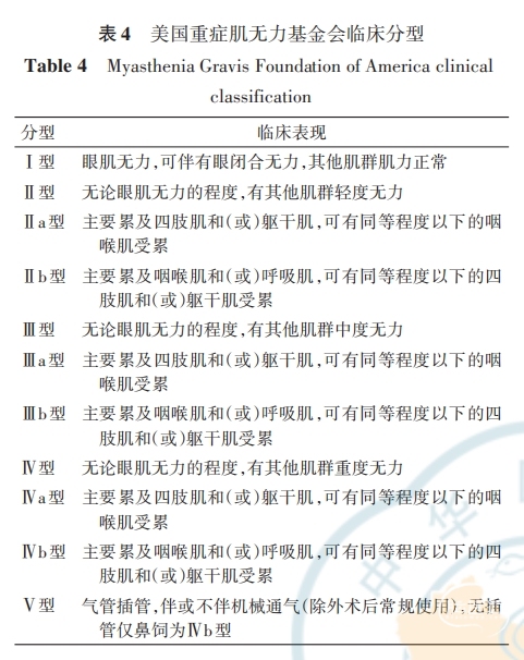 表4.png