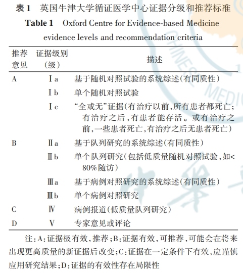 表1.png