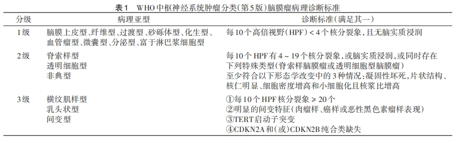 表1.png