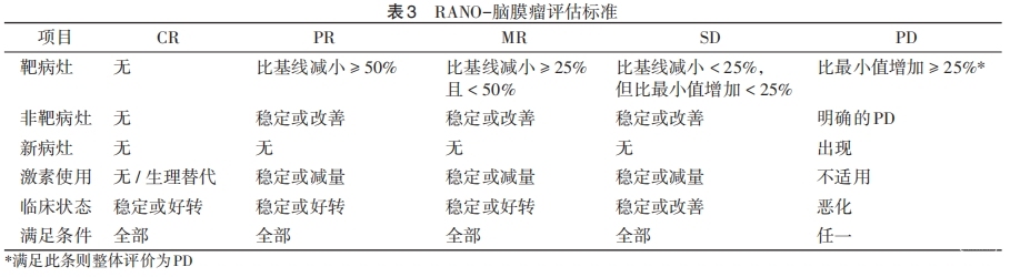 表3.png