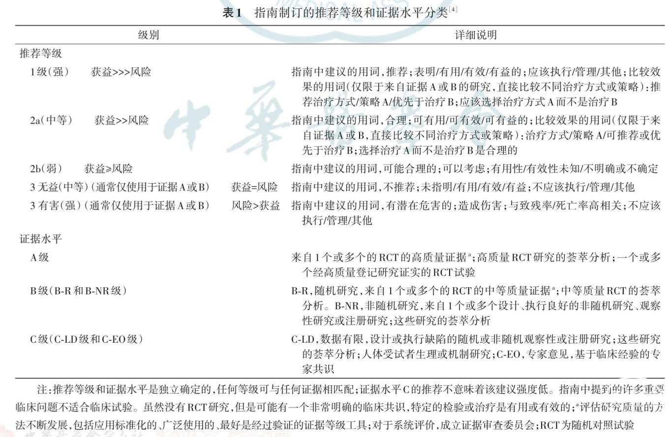 表1.jpg
