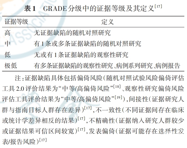 表1.png