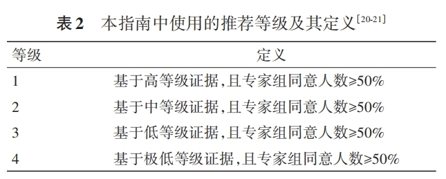 表2.png