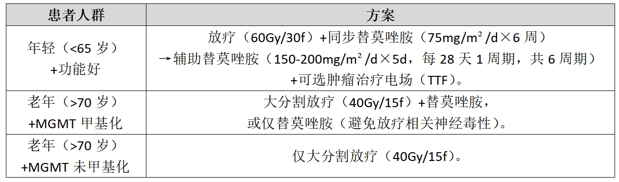 表5.png