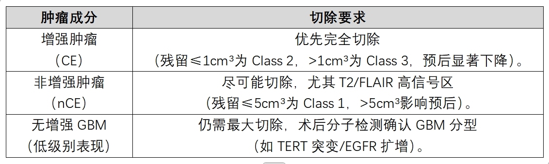 表22.png