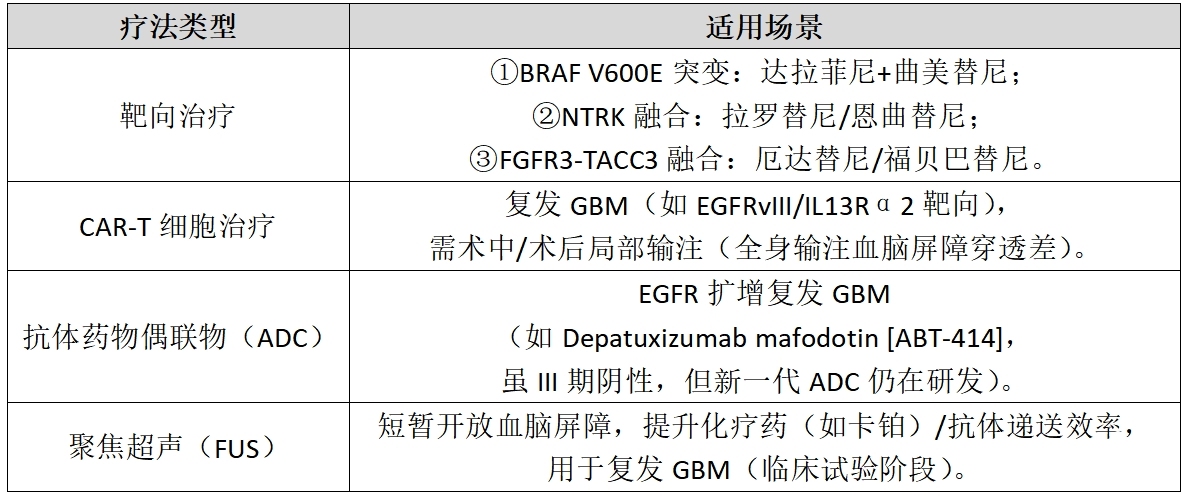 表6.png