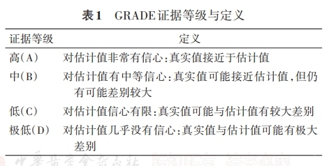 表1.png