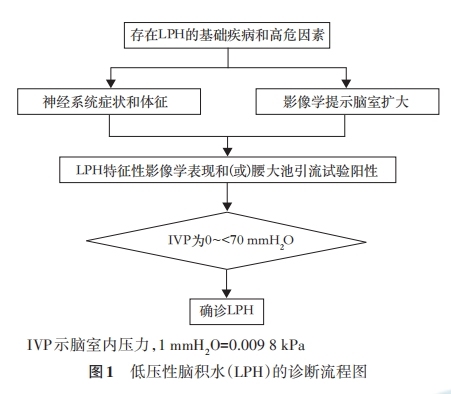图1.png