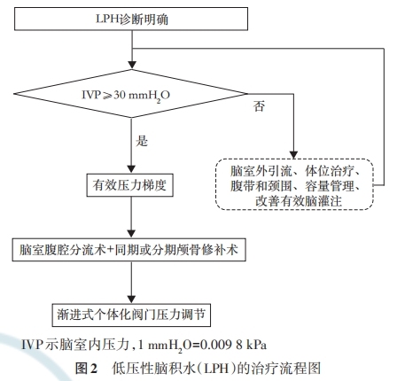 图2.png