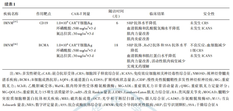 xu表1.png