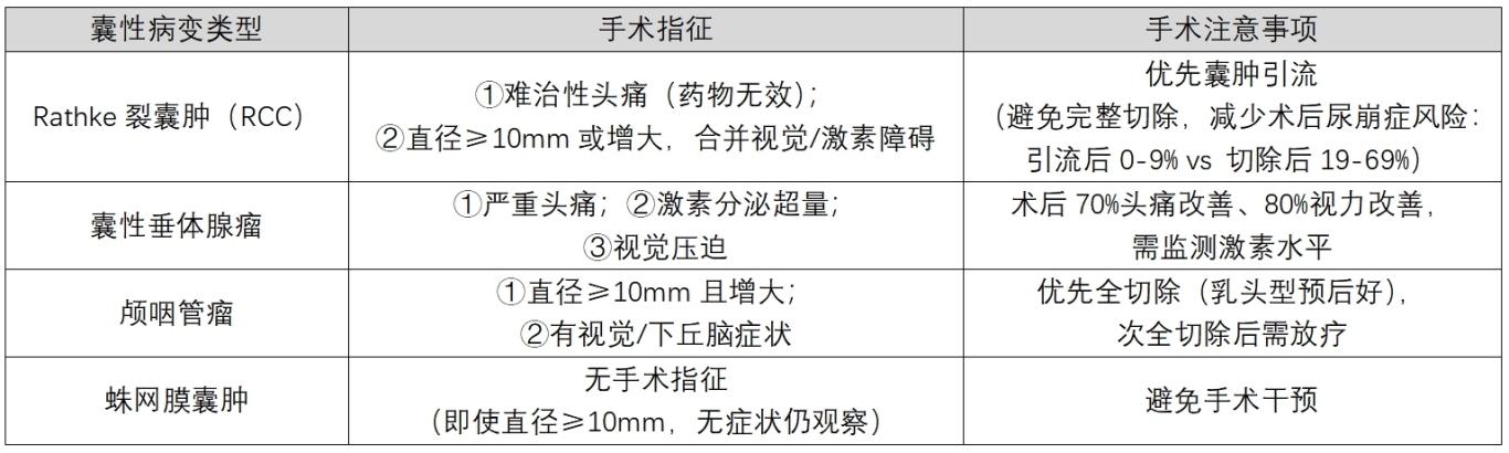 表2.png