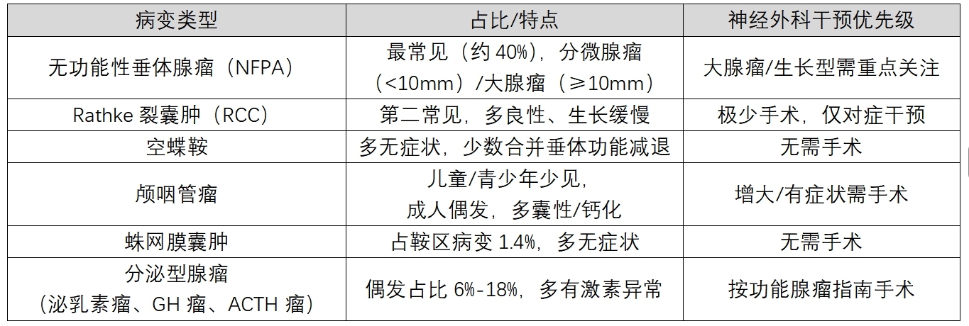 表1.png