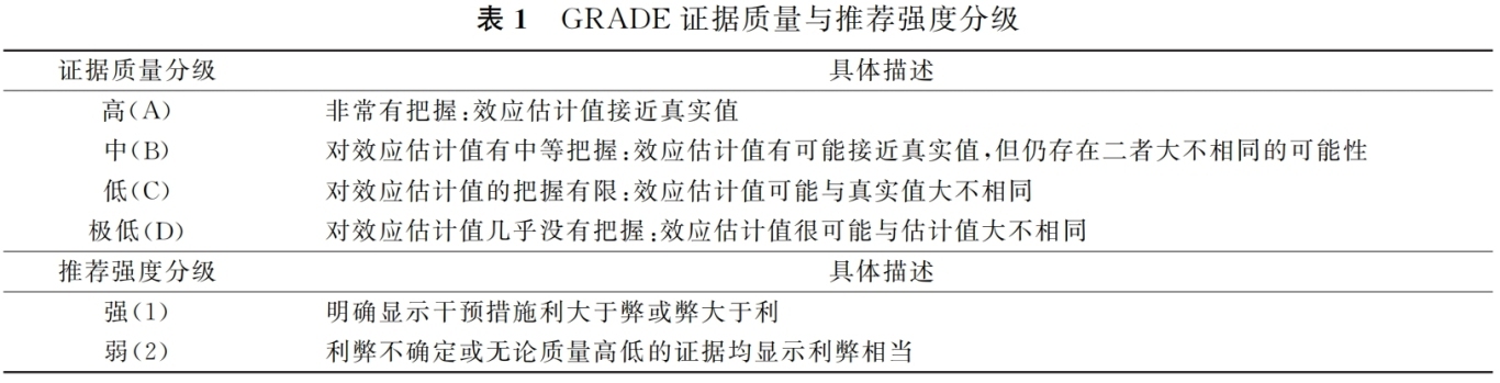 表112.png