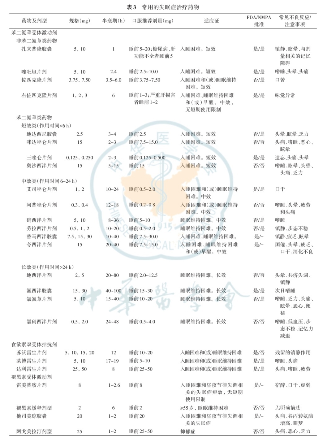 表3.jpg