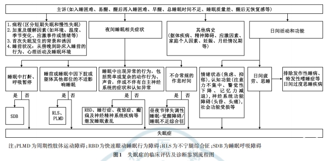 图1.png