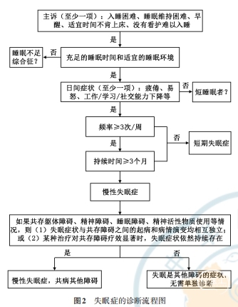 图2.png