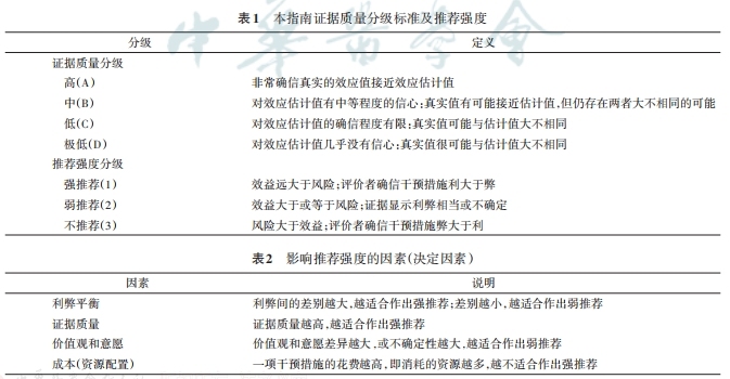 表1.png